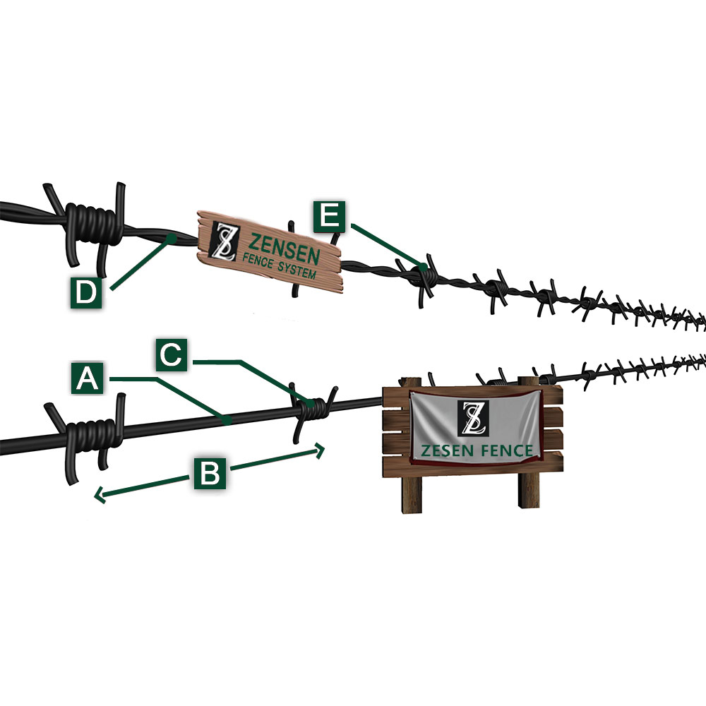 Barbed Wire Fence